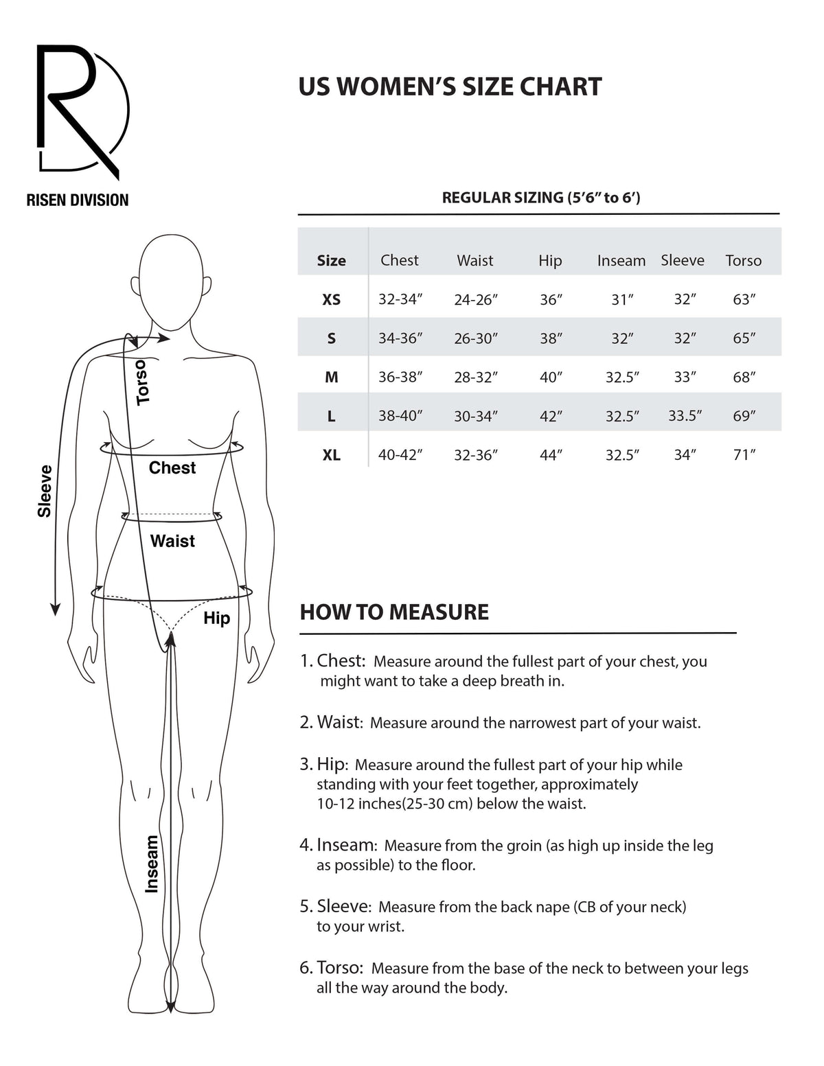 Chest Size Visual Chart Chest Measurement Women Chart